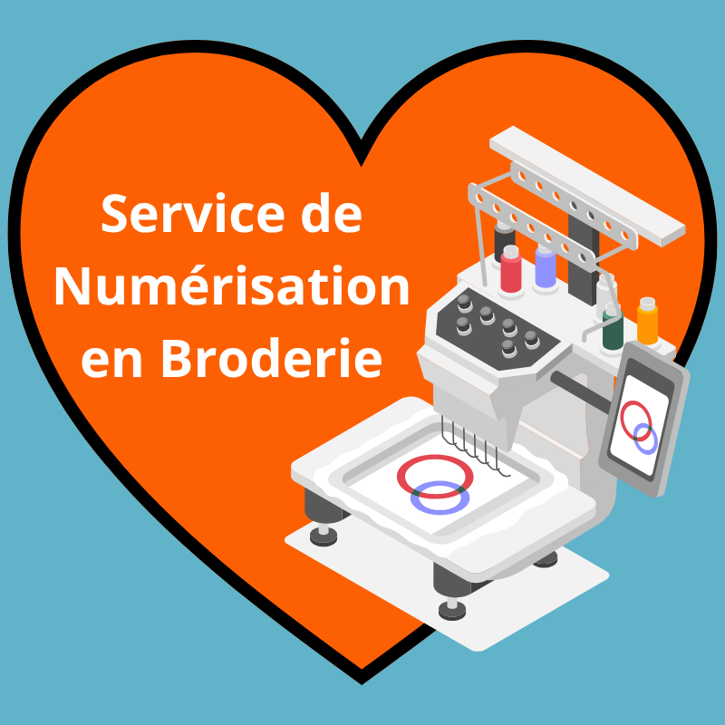 Numérisation Logo, Image, Photo
